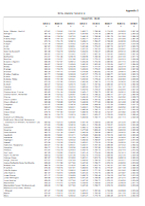 Cheshire_East_Council_Tax.jpeg